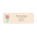 Search for flower return invitations New home