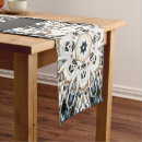 Search for grass table runners Nature