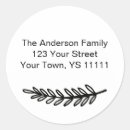 Search for white pine stickers Simple