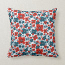 Search for blue and white christmas cushions Nordic