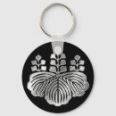 Search for clans key rings Clan crest