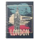 Search for book binding posters Grunge