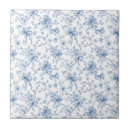 Search for french tiles Toile de jouy