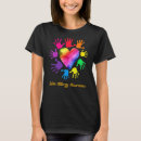Search for latex tshirts Allergy