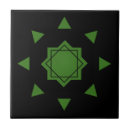 Search for green geometric tiles Olive
