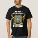 Search for cloud tshirts Never underestimate