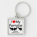 Search for ferrets accessories Owner