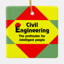 Search for smart christmas tree decorations People