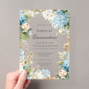 Search for hispanic birthday invitations Watercolor