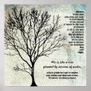 Search for trees posters Christian
