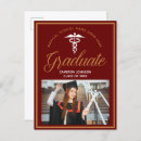 Search for nursing graduation announcement cards College