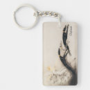 Search for walking the dog key rings Dogs