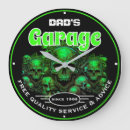 Search for automotive clocks Garage