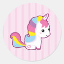 Search for graphic artist stickers Modern