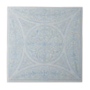 Search for filigree tiles Vintage