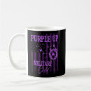 Search for sparks mugs Sparkle