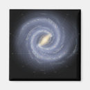 Search for far magnets Astronomy