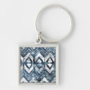 Search for textile key rings Cloths