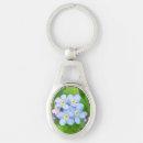 Search for forget key rings Forget me not