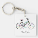 Search for bicycling key rings Hobby