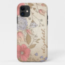 Search for vintage garden iphone cases Girly