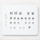 Search for geek dad mouse mats Cool