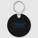 Search for draining key rings America