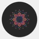 Search for tryzub stickers Blue