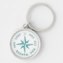 Search for wandering key rings Adventure