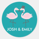 Search for flamingo decor stickers Teal