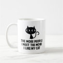 Search for people person mugs Pet