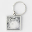 Search for ike key rings Disaster