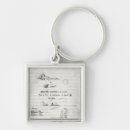 Search for page key rings School