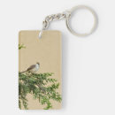 Search for sparrow key rings Cute