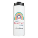 Search for end travel mugs Modern