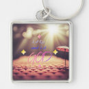 Search for christian art and key rings Hope encouragement