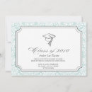 Search for hat graduation invitations College