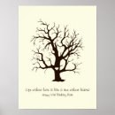 Search for fingerprints posters Fingerprint tree