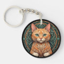 Search for ginger cat key rings Kitty
