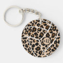 Search for cheap for key rings Black