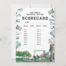 Search for scorecard Sports