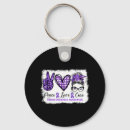 Search for sober key rings Awareness