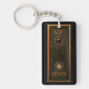 Search for elevation key rings Vintage