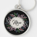 Search for edit round key rings Editable text
