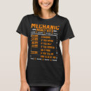 Search for mechan tshirts Hourly