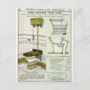 Search for ceilings postcards School