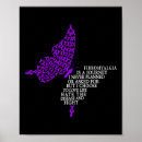 Search for alzheimers disease awareness posters Disability