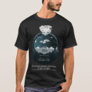 Search for unive Science