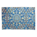 Search for turkish bedding Persian