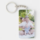 Search for upload your own photo key rings Modern